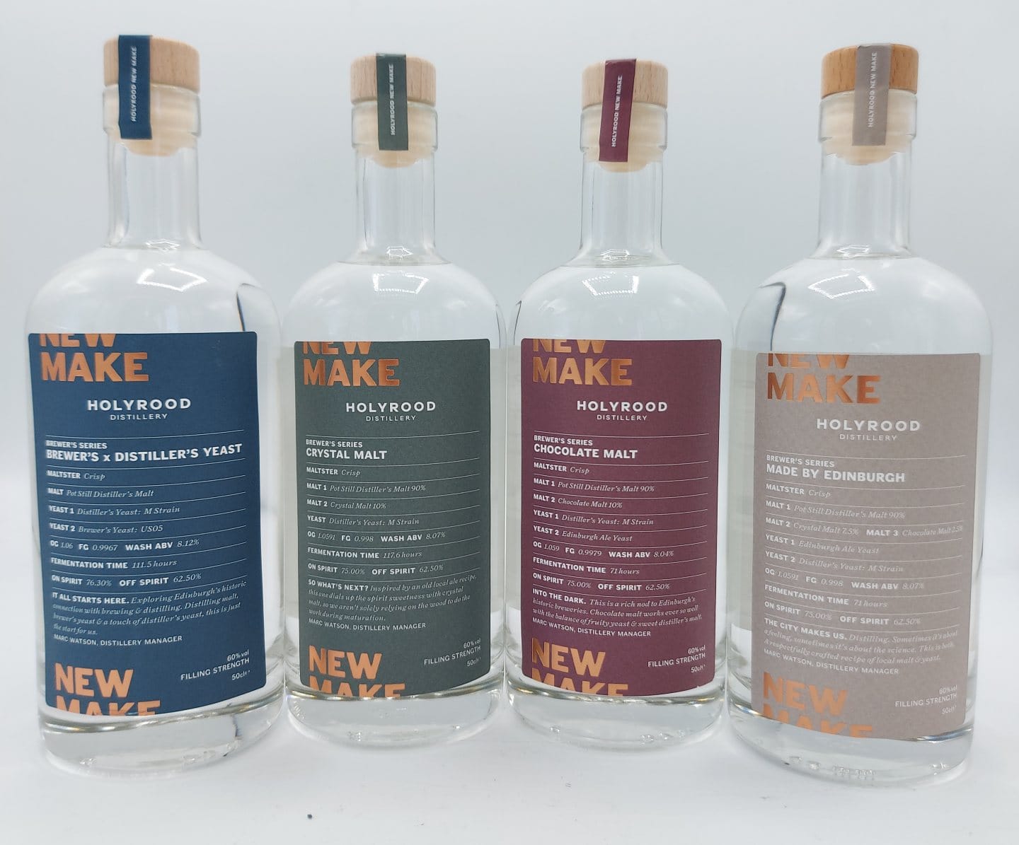 Holyrood-brewers-series-new-makes-1-2-3-4